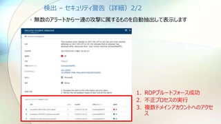 検出 – セキュリティ警告（詳細）2/2
• 無数のアラートから一連の攻撃に属するものを自動抽出して表示します
1. RDPブルートフォース成功
2. 不正プロセスの実行
3. 複数ドメインアカウントへのアクセ
ス
 