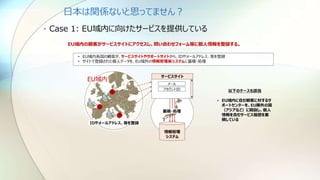 日本は関係ないと思ってません？
• Case 1: EU域内に向けたサービスを提供している
• EU域内各国の顧客が、サービスサイトやサポートサイトから、IDやメールアドレス、等を登録
• サイトで登録された個人データを、EU域外の情報管理系システムに蓄積・処理
EU域内の顧客がサービスサイトにアクセスし、問い合わせフォーム等に個人情報を登録する。
サービスサイト
メール
情報管理
システム
IDやメールアドレス、等を登録
蓄積・処理
以下のケースも該当
• EU域内に住む顧客に対するサ
ポートセンターを、EU圏外の国
（アジアなど）に開設し、個人
情報を含むサービス履歴を蓄
積している
EU域内
アカウントID
 