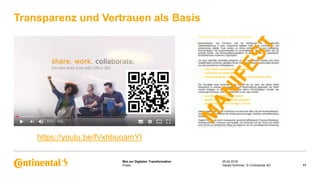 Public
Mut zur Digitalen Transformation
Transparenz und Vertrauen als Basis
25.02.2018
17Harald Schirmer, © Continental AG
https://youtu.be/fVxhbuoamYI
 