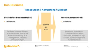 Public
Mut zur Digitalen Transformation
Bestehende Businessmodel:
› „Hardware“
Das Dilemma
25.02.2018
5Harald Schirmer, © Continental AG
Neues Businessmodel:
› „Software“
Fehlervermeidung, Regeln,
Kostenkontrolle, Hierarchie,
Risikominimierung, ROI,
Management, Projekte,
Jahresplanungen...
Kreativität, Investieren,
Experimentieren, Risiko,
Vertrauen, Netzwerke, Agil,
Sprints, schnell reagierend,
kundenzentriert
sowohl
als
auch
Ressourcen / Kompetenz / Mindset
 