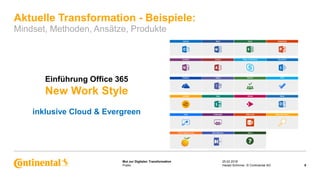 Public
Mut zur Digitalen Transformation
Aktuelle Transformation - Beispiele:
Mindset, Methoden, Ansätze, Produkte
25.02.2018
6Harald Schirmer, © Continental AG
Einführung Office 365
New Work Style
inklusive Cloud & Evergreen
 