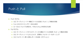 Push と Pull
 Push モデル
 DSC ターゲットノードへ構成ファイルを送信（Push）して構成を実施
 Push されたタイミングで 1 回のみ実行
 ローカルに Push する場合も、PSRemoting の有効化が必要
 Pull モデル
 DSC ターゲットノードが Pull サーバーから構成ファイルを取得（Pull）して構成を実施
 DSC ターゲットノード上の LCM が、定期的に Pull サーバーをポーリング
 DSC Pull サーバー側へ状態レポートを送信（オプション）
 
