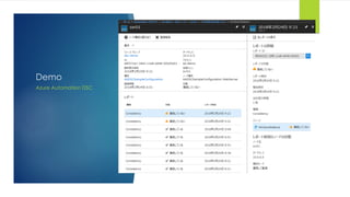 Demo
Azure Automation DSC
 