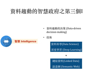 I
• 	(Data-driven	
decision-making)	
•
(Data	Science)	
	(Deep	Learning)
(Linked	Data)	
	(Semantic	Web)
+
Intelligence
 