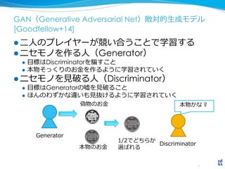 GAN（Generative Adversarial Net）敵対的生成モデル
[Goodfellow+14]
 二人のプレイヤーが競い合うことで学習する
 ニセモノを作る人（Generator）
 目標はDiscriminatorを騙すこと
 本物そっくりのお金を作るように学習されていく
 ニセモノを見破る人（Discriminator）
 目標はGeneratorの嘘を見破ること
 ほんのわずかな違いも見抜けるように学習されていく
Generator
本物のお金
Discriminator
本物かな ?偽物のお金
1/2でどちらか
選ばれる
 