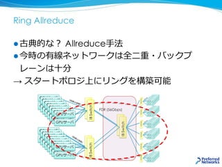 Ring Allreduce
 古典的な？ Allreduce手法
 今時の有線ネットワークは全二重・バックプ
レーンは十分
→ スタートポロジ上にリングを構築可能
 