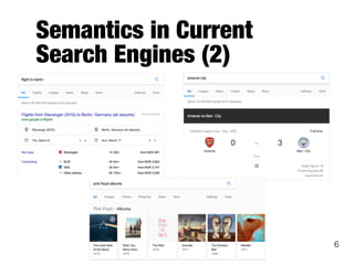 Semantics in Current
Search Engines (2)
6
 
