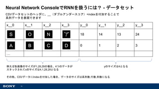 14
Neural Network ConsoleでRNNを扱うには？ - データセット
S O N
CSVデータセットのヘッダに、__（ダブルアンダースコア）+indexを付加することで
系列データを表現できます
x__0 x__1 x__2 x__3 y__0 y__1 y__2 y__3
18 14 13 24
0 1 2 3
…
A B C D
例えば各画像のサイズが1,28,28の場合、4つのデータが
スタックされてxのサイズは4,1,28,28となる
yのサイズは4となる
その他、CSVデータにIndexを付加した場合、データのサイズは系列数,行数,列数になる
 