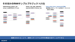 16
そのほかのRNNサンプルプロジェクト(1/2)
bidirectional_elman_net
elman_net双方向化したもの
elman_net_with_attention
attentionを加えたelman_net
long_short_term_memory(LSTM)
現在最もポピューラーなRNNアーキテクヤ
（後ほど解説）
編集を加えることで、柔軟にオリジナルのRNN構造を試すことができる
 