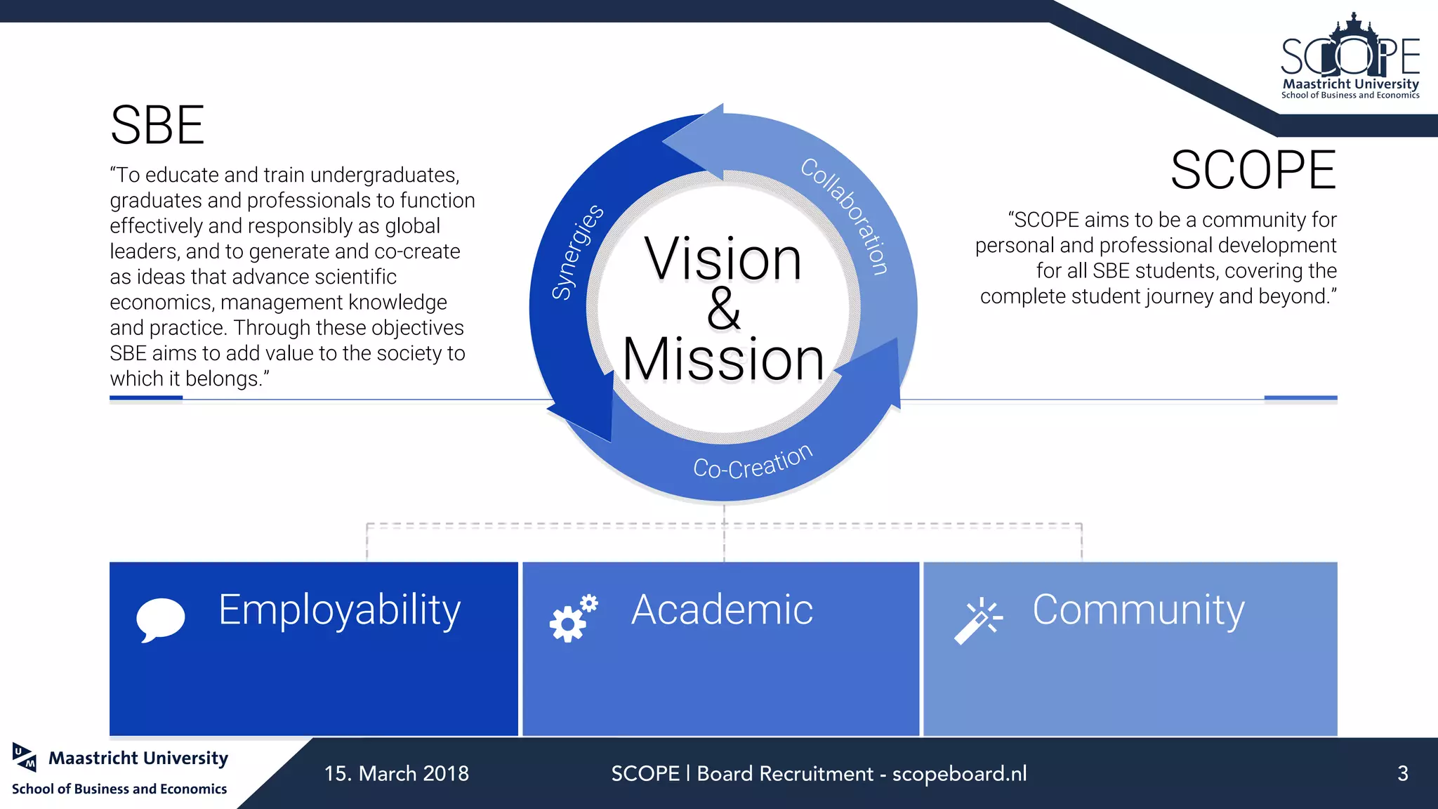 Scope Board SCOPE Board Information Evening | PPT