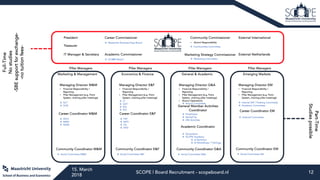 Scope Board SCOPE Board Information Evening | PPT