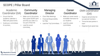 Scope Board SCOPE Board Information Evening | PPT