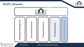 Scope Board SCOPE Board Information Evening | PPT