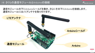さくらの通信モジュールとArduinoの接続
92
通信モジュールの下にArduinoシールドを敷き、さらにその下にArduinoを接続します。
通信モジュールにはLTEアンテナを取り付けます。
通信モジュール
Arduinoシールド
Arduino
LTEアンテナ
 