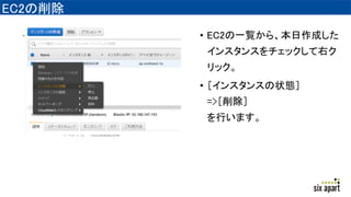 EC2
? EC2һE顢ɤ
󥹥󥹤åҥ
å
? ۥ󥹥󥹤״B
=>
Фޤ
 