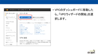 ? VPCΥåܩ`ɤƄӤ
顢VPC`ɤ_ʼx
kޤ
 