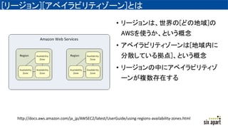 [`][٥ӥƥ`]Ȥ
? `ϡ[ɤε]
AWSʹȤ
? ٥ӥƥ`[ڤ
ɢƤ뒇]Ȥ
? `Ф˥٥ӥƥ
`}ڤ
http://docs.aws.amazon.com/ja_jp/AWSEC2/latest/UserGuide/using-regions-availability-zones.html
 