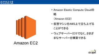 EC2Ȥ
? Amazon Elastic Compute Cloud

Amazon EC2
? ޥAWSϤϤ
ȤǤ
? ֥`Щ`Ǥʤޤ
ޤʥ`Щ`򘋺BǤ
 