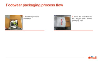 2. Insert the outer box into
the Paytm mall tamper
proof poly bags
1. Pack the product in
brand box
Footwear packaging process flow
 