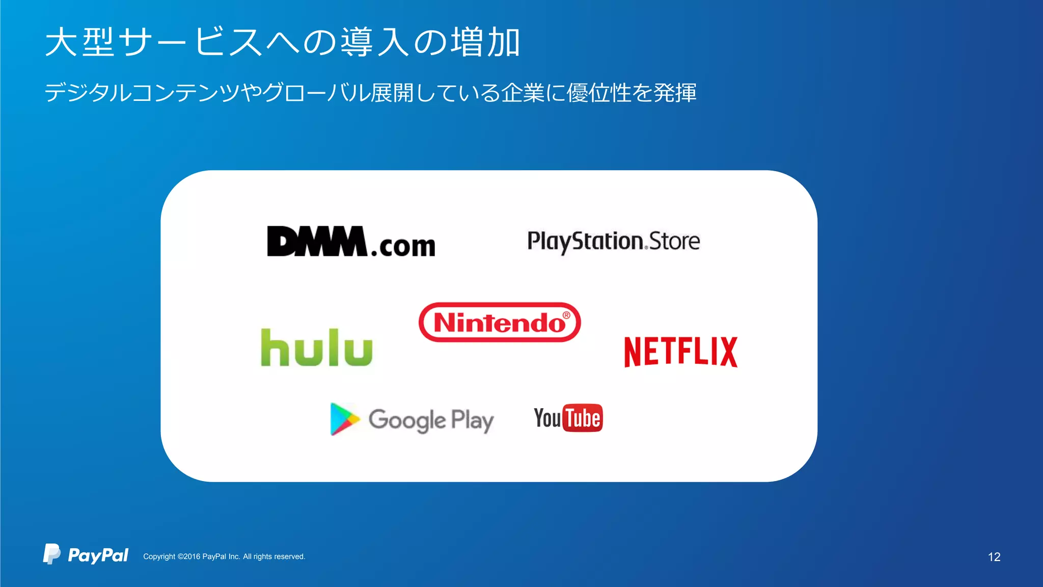 12
大型サービスへの導入の増加
Copyright ©2016 PayPal Inc. All rights reserved.
デジタルコンテンツやグローバル展開している企業に優位性を発揮
 