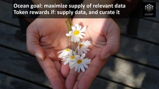 Ocean goal: maximize supply of relevant data
Token rewards if: supply data, and curate it
 