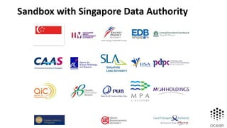 Sandbox with Singapore Data Authority
 