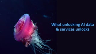 What unlocking AI data
& services unlocks
 