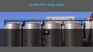 Erode the data silos
 