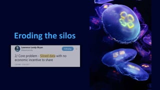 Eroding the silos
 