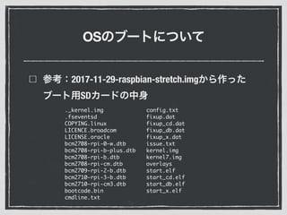OS
2017-11-29-raspbian-stretch.img
SD
._kernel.img

.fseventsd

COPYING.linux

LICENCE.broadcom

LICENSE.oracle

bcm2708-rpi-0-w.dtb

bcm2708-rpi-b-plus.dtb

bcm2708-rpi-b.dtb

bcm2708-rpi-cm.dtb

bcm2709-rpi-2-b.dtb

bcm2710-rpi-3-b.dtb

bcm2710-rpi-cm3.dtb

bootcode.bin

cmdline.txt
config.txt

fixup.dat

fixup_cd.dat

fixup_db.dat

fixup_x.dat

issue.txt

kernel.img

kernel7.img

overlays

start.elf

start_cd.elf

start_db.elf

start_x.elf
 