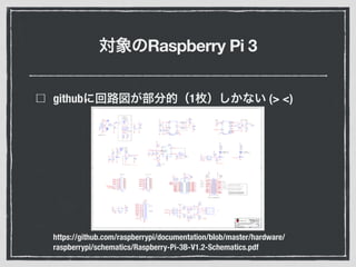 Raspberry Pi 3
github 1 (> <)
https://github.com/raspberrypi/documentation/blob/master/hardware/
raspberrypi/schematics/Raspberry-Pi-3B-V1.2-Schematics.pdf
 