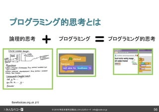 56© 2018 特定非営利活動法人みんなのコード info@code.or.jp
プログラミング的思考とは
論理的思考 プログラミング プログラミング的思考
Barefootcas.org.uk より
 