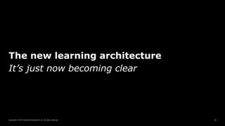 Copyright © 2017 Deloitte Development LLC. All rights reserved. 46
The new learning architecture
It’s just now becoming cl...