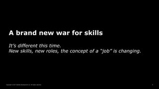Copyright © 2017 Deloitte Development LLC. All rights reserved. 9
A brand new war for skills
It’s different this time.
New...