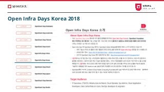 Open Infra Days Korea 2018
 