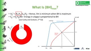 Bhc Normal Permanent Magnet Options: How To Select The Optimum Solution For Your ...