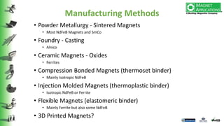 Select Magnet Permanent Magnet Options: How To Select The Optimum Solution For Your ...