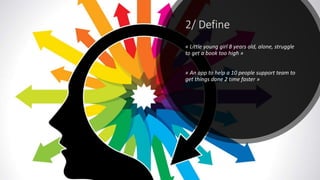 2/ Define
« Little young girl 8 years old, alone, struggle
to get a book too high »
« An app to help a 10 people support team to
get things done 2 time faster »
 