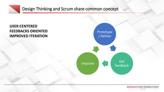 Design Thinking and Scrum share common concept
Prototype
/ Deliver
Get
feedback
Improve
USER CENTERED
FEEDBACKS ORIENTED
IMPROVED ITERATION
 