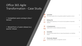 Office 365 Agile
Transformation - Case Study
• Competitors were coming in (Jive /
Sitrion)
• Moved from a 3 years release to a
quarter release
 