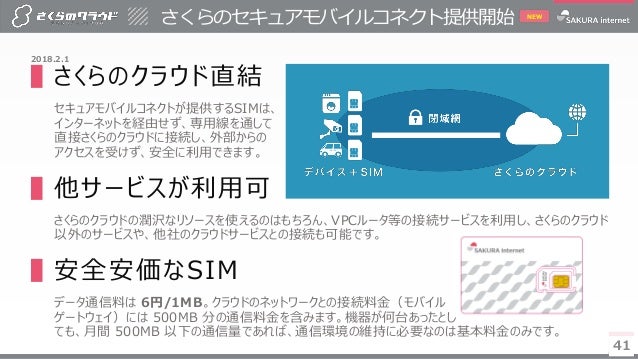 さくらのクラウドのスタートアップスクリプトにbasercmsが追加されたので 使ってみよう 長い