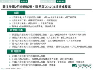 PAGE 16

Wcձ
d
YρԴBloomberg 2018/3/1
Ј c¼ ԭς ^ָ Y
? ӡ2·՘I/Cϒָُ
? 2IBGEͨȡ՘I/Cϒָُ1¹a
? Ї2·՘I/CϒָُQ֧؛ŹoͨʡR
? _˹2·՘I/Cϒָُͨ
? WԪ^2·՘I/Cϒָُ 2017Q4LʡWʛQ
? 2·՘I/Cϒָُ1¹SӆΡ1¹Iaָ
? ձ2·՘I/Cϒָُ 2017Q4Lʡ1½N~
? ձ2؛ŴձʛQ
? Ӣ2·՘I/Cϒָُrȡ Q֧/N~1¹I/uIa
? 2·՘I/Cϒָُ 2ISMuIָ1¹Sӆ
? 1;ؔӆΡ2˽T͘I1Q֧
? 2·r͘I2ʧIʡ1O۴؛ֵ
? ʕ 5λنTՄԒ(3λͶƱ)lѺƤ
Pע2·r͘IWԪ^2017Q4L
 
