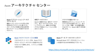 https://docs.microsoft.com/ja-jp/azure/architecture/
 