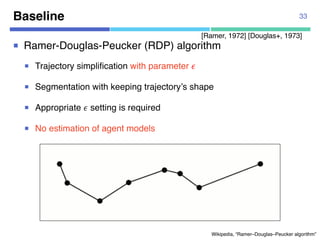 Baseline 33
¡ Ramer-Douglas-Peucker (RDP) algorithm
¡ Trajectory simplification with parameter !
¡ Segmentation with keeping trajectory’s shape
¡ Appropriate ! setting is required
¡ No estimation of agent models
Wikipedia, “Ramer–Douglas–Peucker algorithm”
[Ramer, 1972] [Douglas+, 1973]
 