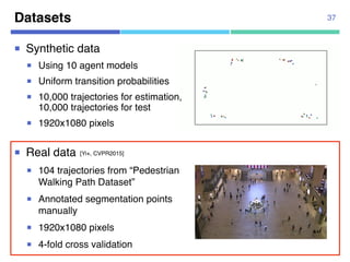 ¡ Real data
¡ 104 trajectories from “Pedestrian
Walking Path Dataset”
¡ Annotated segmentation points
manually
¡ 1920x1080 pixels
¡ 4-fold cross validation
Datasets
¡ Synthetic data
¡ Using 10 agent models
¡ Uniform transition probabilities
¡ 10,000 trajectories for estimation,
10,000 trajectories for test
¡ 1920x1080 pixels
37
[Yi+, CVPR2015]
 