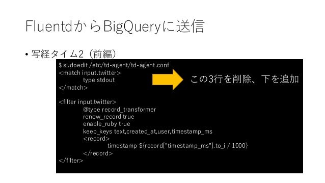 クラウドではじめるリアルタイムデータ分析 Seccamp