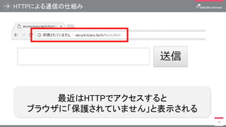 HTTPによる通信の仕組み
10
最近はHTTPでアクセスすると
ブラウザに「保護されていません」と表示される
 