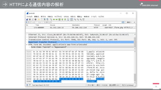 HTTPによる通信内容の解析
16
 