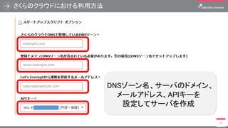 さくらのクラウドにおける利用方法
50
DNSゾーン名、サーバのドメイン、
メールアドレス、APIキーを
設定してサーバを作成
 