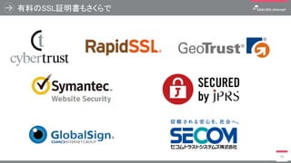 有料のSSL証明書もさくらで
54
 